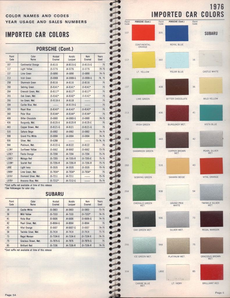1976 Subaru Paint Charts Williams 1